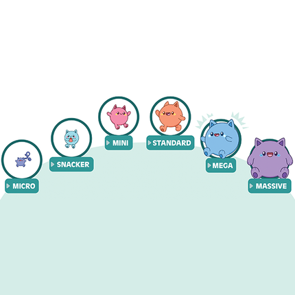 megas sizes graphic